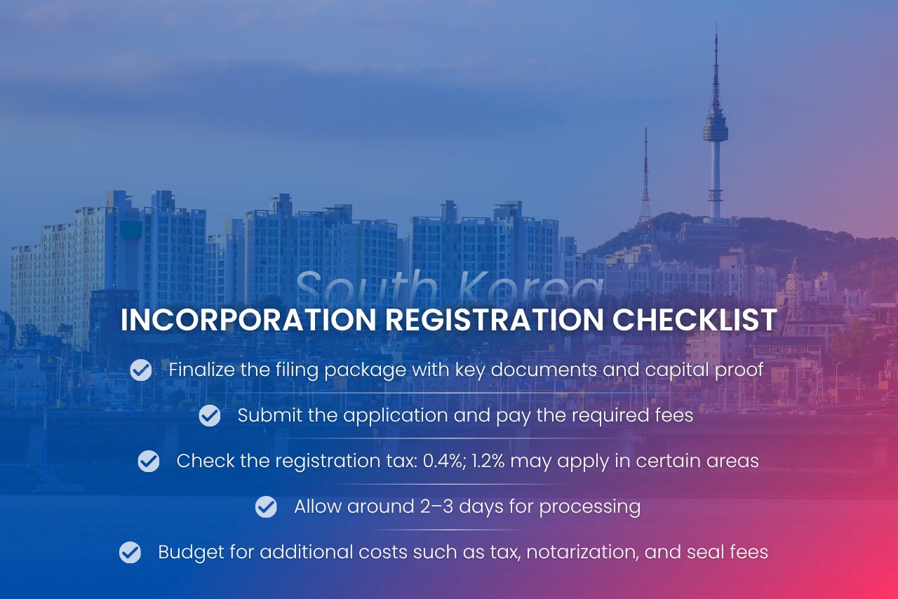 Incorporation registration checklist in South Korea