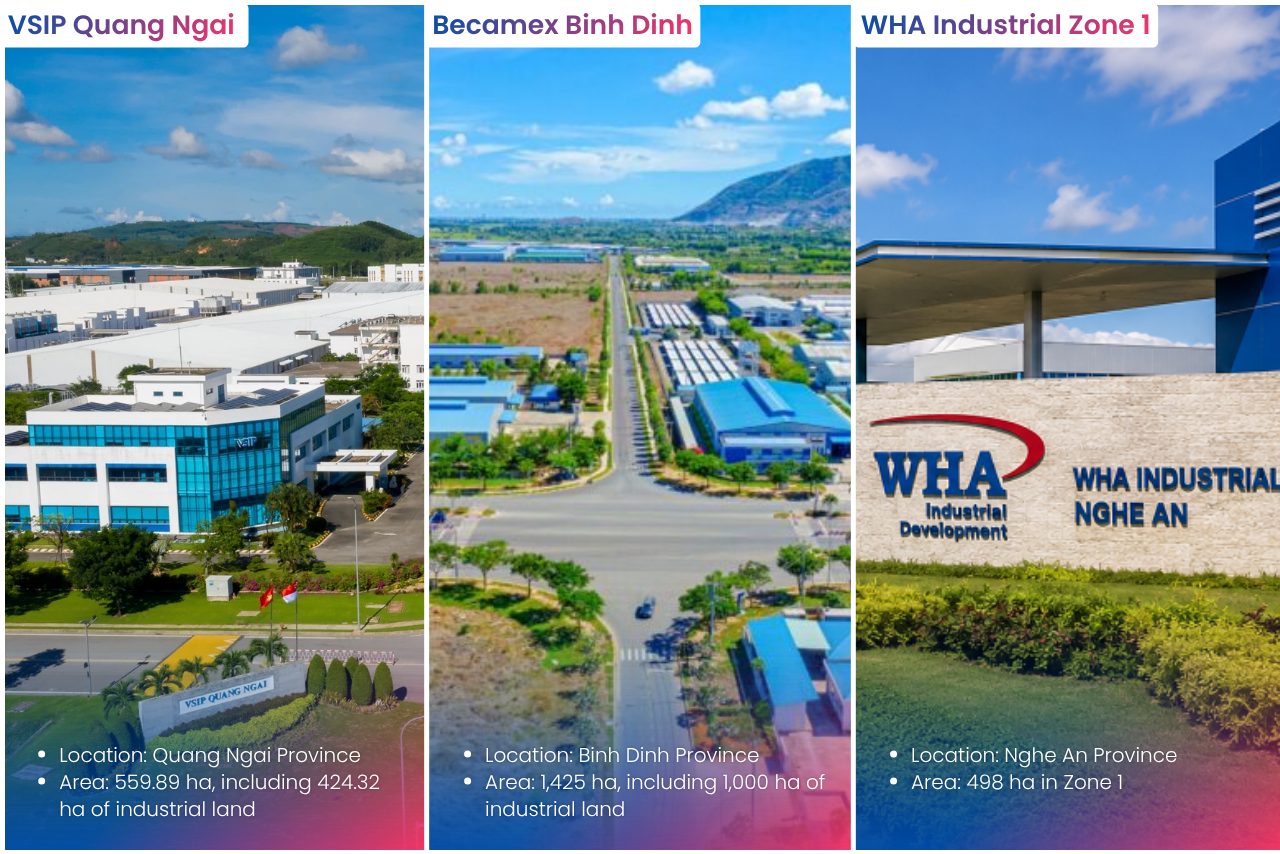 Industrial Parks In Central Vietnam