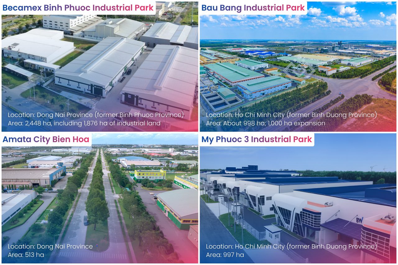Industrial Parks In Southern Vietnam