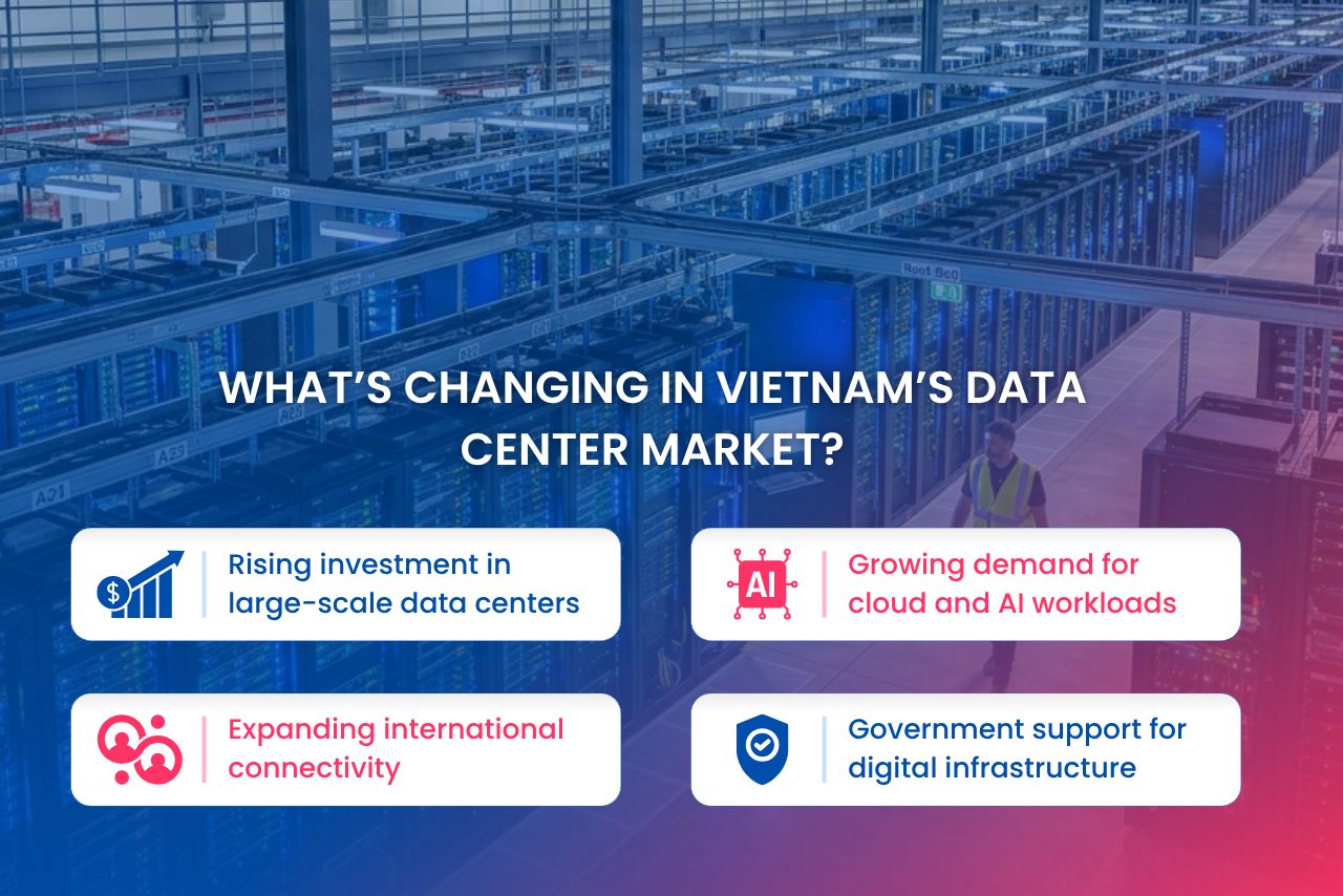 Data center infrastructure supporting Vietnam's digital economy and growing connectivity
