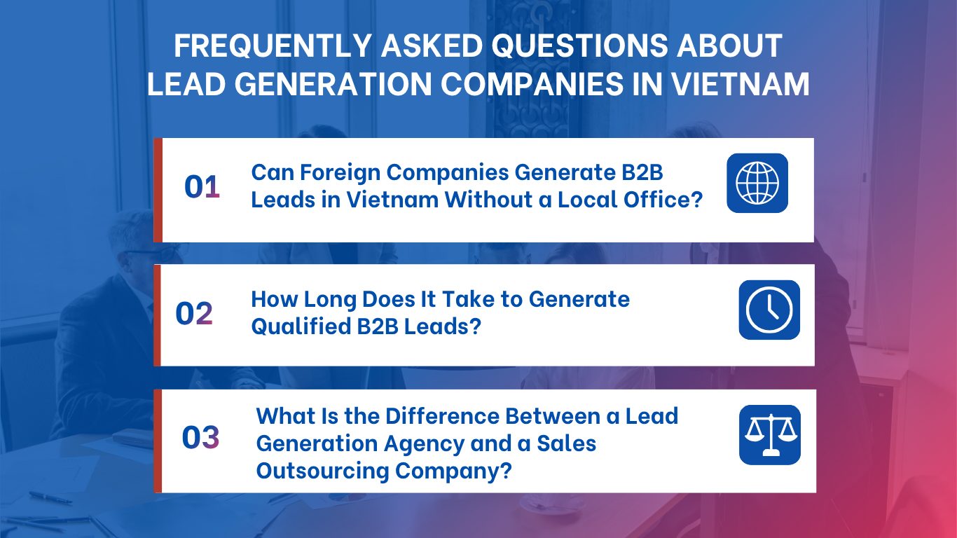 Infographic showing three frequently asked questions about B2B lead generation companies in Vietnam, covering local offices, lead generation timelines, and sales outsourcing.