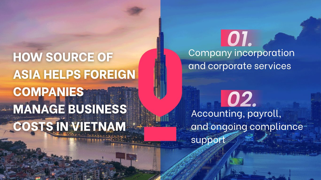 Infographic showing how Source of Asia helps foreign companies manage business costs in Vietnam through incorporation, accounting, payroll, and compliance support.