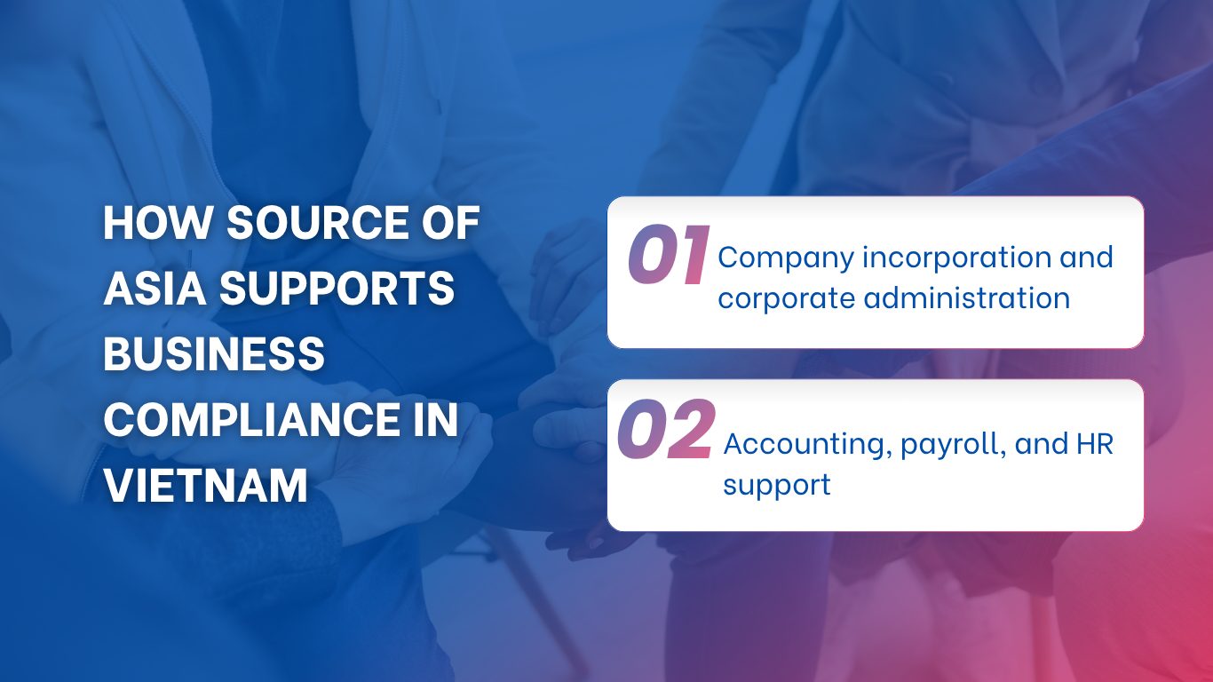 Infographic showing Source of Asia's business compliance support in Vietnam, including company incorporation, corporate administration, accounting, payroll, and HR services.
