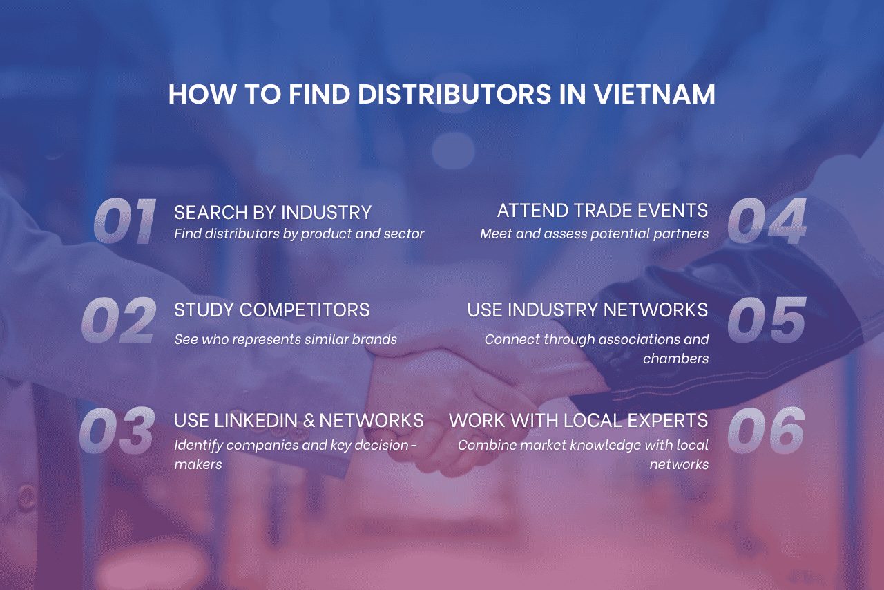 Six ways to find distributors in Vietnam