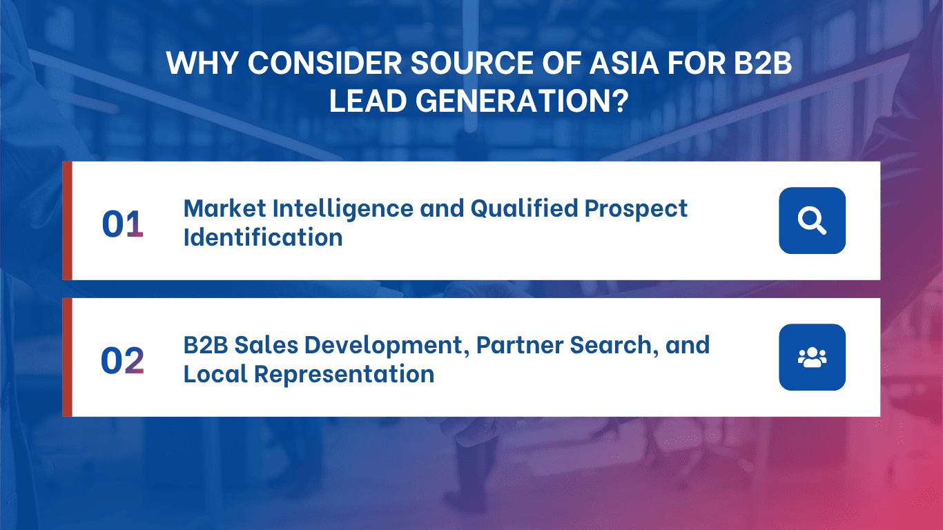 Infographic showing Source of Asia's B2B lead generation services, including market intelligence, qualified prospect identification, sales development, and partner search. Copy